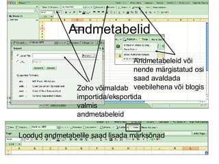 Andmetabelid Zoho võimaldab importida/eksportida valmis andmetabeleid Loodud andmetabelile saad lisada märksõnad Andmetabeleid või nende märgistatud osi saad avaldada veebilehena või blogis 