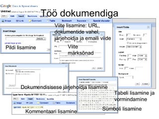 Töö dokumendiga Pildi lisamine Dokumendisisese järjehoidja lisamine Kommentaari lisamine Sümboli lisamine Viite lisamine: URL, dokumentide vahel, järjehoidja ja emaili viide Viite märksõnad Tabeli lisamine ja vormindamine 