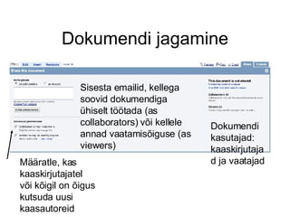 Dokumendi jagamine Sisesta emailid, kellega soovid dokumendiga ühiselt töötada (as collaborators) või kellele annad vaatamisõiguse (as viewers) Dokumendi kasutajad: kaaskirjutajad ja vaatajad Määratle, kas kaaskirjutajatel või kõigil on õigus kutsuda uusi kaasautoreid 
