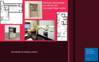 Modular kitchenettes
                          as well as fully
                          equipped larger suites




KITCHENETTE ROOM LAYOUT
 
