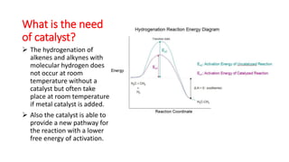 What is the need
of catalyst?
 The hydrogenation of
alkenes and alkynes with
molecular hydrogen does
not occur at room
temperature without a
catalyst but often take
place at room temperature
if metal catalyst is added.
 Also the catalyst is able to
provide a new pathway for
the reaction with a lower
free energy of activation.
 