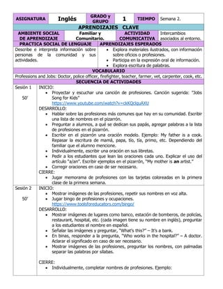 ASIGNATURA Inglés
GRADO y
GRUPO 1 TIEMPO Semana 2.
APRENDIZAJES CLAVE
AMBIENTE SOCIAL
DE APRENDIZAJE
Familiar y
Comunitario.
ACTIVIDAD
COMUNICATIVA
Intercambios
asociados al entorno.
PRACTICA SOCIAL DE LENGUAJE APRENDIZAJES ESPERADOS
Describe e interpreta información sobre
personas de la comunidad y sus
actividades.
• Explora materiales ilustrados, con información
sobre oficios o profesiones.
• Participa en la expresión oral de información.
• Explora escritura de palabras.
VOCABULARIO
Professions and Jobs: Doctor, police officer, firefighter, teacher, farmer, vet, carpenter, cook, etc.
SECUENCIA DE ACTIVIDADES
Sesión 1
50’
INICIO:
• Proyectar y escuchar una canción de profesiones. Canción sugerida: ”Jobs
Song for Kids”
https://www.youtube.com/watch?v=ckKQclquAXU
DESARROLLO:
• Hablar sobre las profesiones más comunes que hay en su comunidad. Escribir
una lista de nombres en el pizarrón.
• Preguntar a alumnos, a qué se dedican sus papás, agregar palabras a la lista
de profesiones en el pizarrón.
• Escribir en el pizarrón una oración modelo. Ejemplo: My father is a cook.
Repasar la escritura de mamá, papa, tío, tía, primo, etc. Dependiendo del
familiar que el alumno mencione.
• Individualmente, escribir una oración en sus libretas.
• Pedir a los estudiantes que lean las oraciones cada uno. Explicar el uso del
artículo “a/an”. Escribir ejemplos en el pizarrón, “My mother is an artist.”
• Corregir oraciones en caso de ser necesario.
CIERRE:
• Jugar memorama de profesiones con las tarjetas coloreadas en la primera
clase de la primera semana.
Sesión 2
50’
INICIO:
• Mostrar imágenes de las profesiones, repetir sus nombres en voz alta.
• Jugar bingo de profesiones y ocupaciones.
https://www.toolsforeducators.com/bingo/
DESARROLLO:
• Mostrar imágenes de lugares como banco, estación de bomberos, de policías,
restaurant, hospital, etc. (cada imagen tiene su nombre en inglés), preguntar
a los estudiantes el nombre en español.
• Señalar las imágenes y preguntar, “What’s this?” – It’s a bank.
• En binas, responder a la pregunta, “Who works in the hospital?” – A doctor.
Aclarar el significado en caso de ser necesario.
• Mostrar imágenes de las profesiones, preguntar los nombres, con palmadas
separar las palabras por sílabas.
CIERRE:
• Individualmente, completar nombres de profesiones. Ejemplo:
 