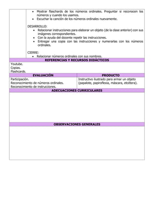 • Mostrar flaschards de los números ordinales. Preguntar si reconocen los
números y cuando los usamos.
• Escuchar la canción de los números ordinales nuevamente.
DESARROLLO:
• Relacionar instrucciones para elaborar un objeto (de la clase anterior) con sus
imágenes correspondientes.
• Con la ayuda del docente repetir las instrucciones.
• Entregar una copia con las instrucciones y numerarlas con los números
ordinales.
CIERRE:
• Relacionar números ordinales con sus nombres.
REFERENCIAS Y RECURSOS DIDÁCTICOS
Youtube.
Copias.
Flashcards.
EVALUACIÓN PRODUCTO
Participación.
Reconocimiento de números ordinales.
Reconocimiento de instrucciones.
Instructivo ilustrado para armar un objeto
(papalote, papiroflexia, máscara, etcétera).
ADECUACIONES CURRICULARES
OBSERVACIONES GENERALES
 