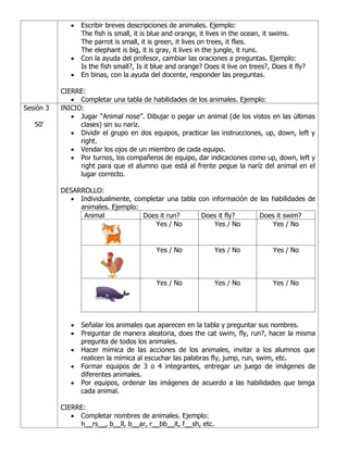 • Escribir breves descripciones de animales. Ejemplo:
The fish is small, it is blue and orange, it lives in the ocean, it swims.
The parrot is small, it is green, it lives on trees, it flies.
The elephant is big, it is gray, it lives in the jungle, it runs.
• Con la ayuda del profesor, cambiar las oraciones a preguntas. Ejemplo:
Is the fish small?, Is it blue and orange? Does it live on trees?, Does it fly?
• En binas, con la ayuda del docente, responder las preguntas.
CIERRE:
• Completar una tabla de habilidades de los animales. Ejemplo:
Sesión 3
50’
INICIO:
• Jugar “Animal nose”. Dibujar o pegar un animal (de los vistos en las últimas
clases) sin su naríz.
• Dividir el grupo en dos equipos, practicar las instrucciones, up, down, left y
right.
• Vendar los ojos de un miembro de cada equipo.
• Por turnos, los compañeros de equipo, dar indicaciones como up, down, left y
right para que el alumno que está al frente pegue la naríz del animal en el
lugar correcto.
DESARROLLO:
• Individualmente, completar una tabla con información de las habilidades de
animales. Ejemplo:
Animal Does it run? Does it fly? Does it swim?
Yes / No Yes / No Yes / No
Yes / No Yes / No Yes / No
Yes / No Yes / No Yes / No
• Señalar los animales que aparecen en la tabla y preguntar sus nombres.
• Preguntar de manera aleatoria, does the cat swim, fly, run?, hacer la misma
pregunta de todos los animales.
• Hacer mímica de las acciones de los animales, invitar a los alumnos que
realicen la mímica al escuchar las palabras fly, jump, run, swim, etc.
• Formar equipos de 3 o 4 integrantes, entregar un juego de imágenes de
diferentes animales.
• Por equipos, ordenar las imágenes de acuerdo a las habilidades que tenga
cada animal.
CIERRE:
• Completar nombres de animales. Ejemplo:
h__rs__, b__ll, b__ar, r__bb__it, f__sh, etc.
 