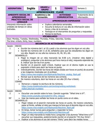ASIGNATURA Inglés
GRADO y
GRUPO 1 TIEMPO Semana 2.
APRENDIZAJES CLAVE
AMBIENTE SOCIAL DE
APRENDIZAJE
Académico y de
formación.
ACTIVIDAD
COMUNICATIVA
Tratamiento de la
información.
PRACTICA SOCIAL DE
LENGUAJE
APRENDIZAJES ESPERADOS
Interpreta información sobre
unidades de tiempo en obras
ilustradas.
• Explora calendarios semanales.
• Escucha la lectura en voz alta de información sobre
horas y días de la semana.
• Participa en el intercambio de preguntas y respuestas.
• Revisa la escritura.
VOCABULARIO
Days: Monday, Tuesday, Wednesday, Thursday, Friday, Saturday, Sunday.
The time: o’clock, thirty, hour, numbers.
SECUENCIA DE ACTIVIDADES
Sesión
1
50’
INICIO:
• Escribir los números del 1 al 10 y pedir a los alumnos que los digan en voz alta.
• Escribir los números del 11 al 20, señalarlos para que los estudiantes los digan en
voz alta. Repetir en voz alta los números 30, 40, 50 y 60.
DESARROLLO:
• Pegar la imagen de un reloj marcando las 8:00 a.m. (mostrar reloj digital y
analógico), preguntar a los alumnos qué hora marca el reloj, respuesta esperada las
8. Indicar que son las 8 en punto.
• Escribir en el pizarrón eight o’clock. Explicar que en el idioma inglés se usa la
expresión o’clock para decir las horas en punto.
• Individualmente, escribir las horas de relojes (todas son horas en punto) de acuerdo
a las imágenes mostradas por el profesor.
https://www.mes-english.com/flashcards/files/time_analog_flash.pdf
• Revisar que la escritura de los números sea correcta.
• De manera voluntaria, decir las horas en voz alta (It’s four o’clock).
CIERRE:
• Remarcar y repasar la escritura de los números.
https://www.toolsforeducators.com/writing/writing-worksheet-
maker.php?cat=numbers
Sesión
2
50’
INICIO:
• Escuchar una canción sobre la hora. Canción sugerida: “What time is it?”.
https://www.youtube.com/watch?v=0Yq_rztquuU
• Usar las manos para señalar las horas en punto como en el video.
DESARROLLO:
• Pegar relojes en el pizarrón marcando las horas en punto. De manera voluntaria,
pasar al frente, señalar el reloj que marque la hora que el docente diga en voz alta.
https://www.mes-english.com/flashcards/files/time_flash.pdf
• En binas, tomar turnos para preguntar y responder la hora.
https://www.mes-english.com/flashcards/files/time.pdf
• Pegar un reloj marcando la media hora y preguntar a los alumnos “What time is it?”
escuchar sus respuestas, posteriormente escribir en el pizarrón “It’s four thirty”.
• Explicar a los alumnos el uso del número “thirty” para decir las medias horas.
 
