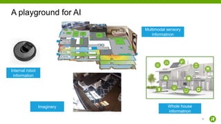 22
A playground for AI
Internal robot
information
Imaginery
Multimodal sensory
informatnon
Whole house
informatnon
 