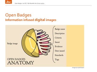 Open Badges
Open Badges: Jisc RSC Y&H Moodle User Group 15/5/14
Information infused digital images
Image by Kyle Bowen
 