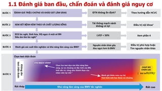 [YhocData.com] ESC 2019 HCVM PDF.pdf