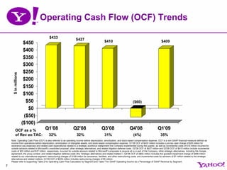 Yhoo 1 Q09 Earnings Presentation Final