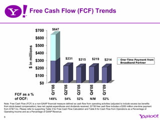 Yhoo 1 Q09 Earnings Presentation Final