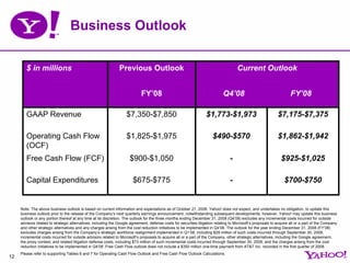 Business Outlook

        $ in millions                                          Previous Outlook                         ...