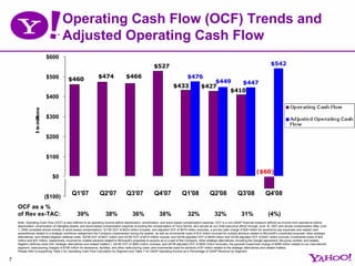 Yahoo 4Q 2008 Earnings Presentation