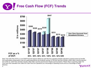 Yahoo 4Q 2008 Earnings Presentation