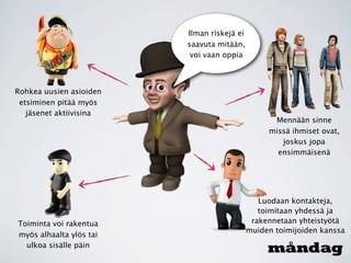 Ilman riskejä ei
                         saavuta mitään,
                          voi vaan oppia



Rohkea uusien asioiden
 etsiminen pitää myös
   jäsenet aktiivisina
                                                  Mennään sinne
                                                 missä ihmiset ovat,
                                                    joskus jopa
                                                   ensimmäisenä




                                               Luodaan kontakteja,
                                               toimitaan yhdessä ja
Toiminta voi rakentua                        rakennetaan yhteistyötä
                                            muiden toimijoiden kanssa
myös alhaalta ylös tai
  ulkoa sisälle päin
 