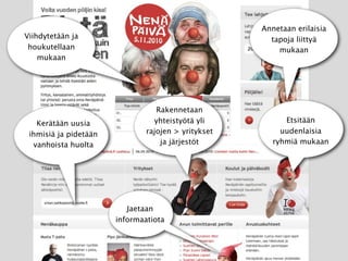 Annetaan erilaisia
Viihdytetään ja                                        tapoja liittyä
 houkutellaan                                            mukaan
    mukaan




                                  Rakennetaan
   Kerätään uusia                yhteistyötä yli           Etsitään
 ihmisiä ja pidetään           rajojen > yritykset        uudenlaisia
  vanhoista huolta                 ja järjestöt         ryhmiä mukaan




                          Jaetaan
                       informaatiota
 