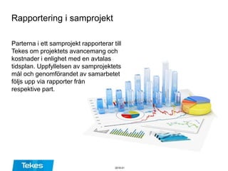 Rapportering i samprojekt
Parterna i ett samprojekt rapporterar till
Tekes om projektets avancemang och
kostnader i enlighet med en avtalas
tidsplan. Uppfyllelsen av samprojektets
mål och genomförandet av samarbetet
följs upp via rapporter från
respektive part.
2016-01
 