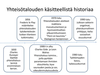 Yhteisötalouden käsitteellistä historiaa
                                           1970-luku
                  1856                                                1990-luku
                                   Yhteisötalouden aloitteet
             Frederic le Play                                     Julkisen sektorin
                                           reaktiona
               määrittelee                                           ongelmat,
                                      massatuotantoon ja
            yhteisötalouden                                      yhteiskunnallinen
                                       hyvinvointivaltion
             työskentelevän                                       yrittäjyys, Italia:
                                      ylikuormttumiseen
            luokan tilanteen                                         sosiaaliset
                                      ”Pieni on kaunista.”
              tutkimiseksi.                                         osuuskunnat
                                    Ekologinen herääminen

                               11900-l:n alku
    1830                    Charles Gide ja Leon
   Charles                           Walras
  Dunoyer                  Yhteisötalous toimina ,            1980-luku
   käyttää                      joilla pyritään             Työttömyyden
yhteisötalous-             parantamaan ihmisten                 kasvu,
   termiä                                                  työosuuskunnat
                              olosuhteita; kyse
ensimmäisen
   kerran.                vaurauden jaosta ja sos.
                          oikeudenmukaisuudesta
 