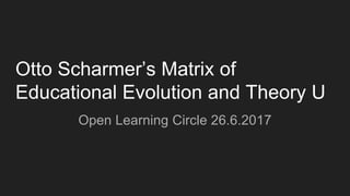 Open Learning Circle 26.6.2017
Otto Scharmer’s Matrix of
Educational Evolution and Theory U
 