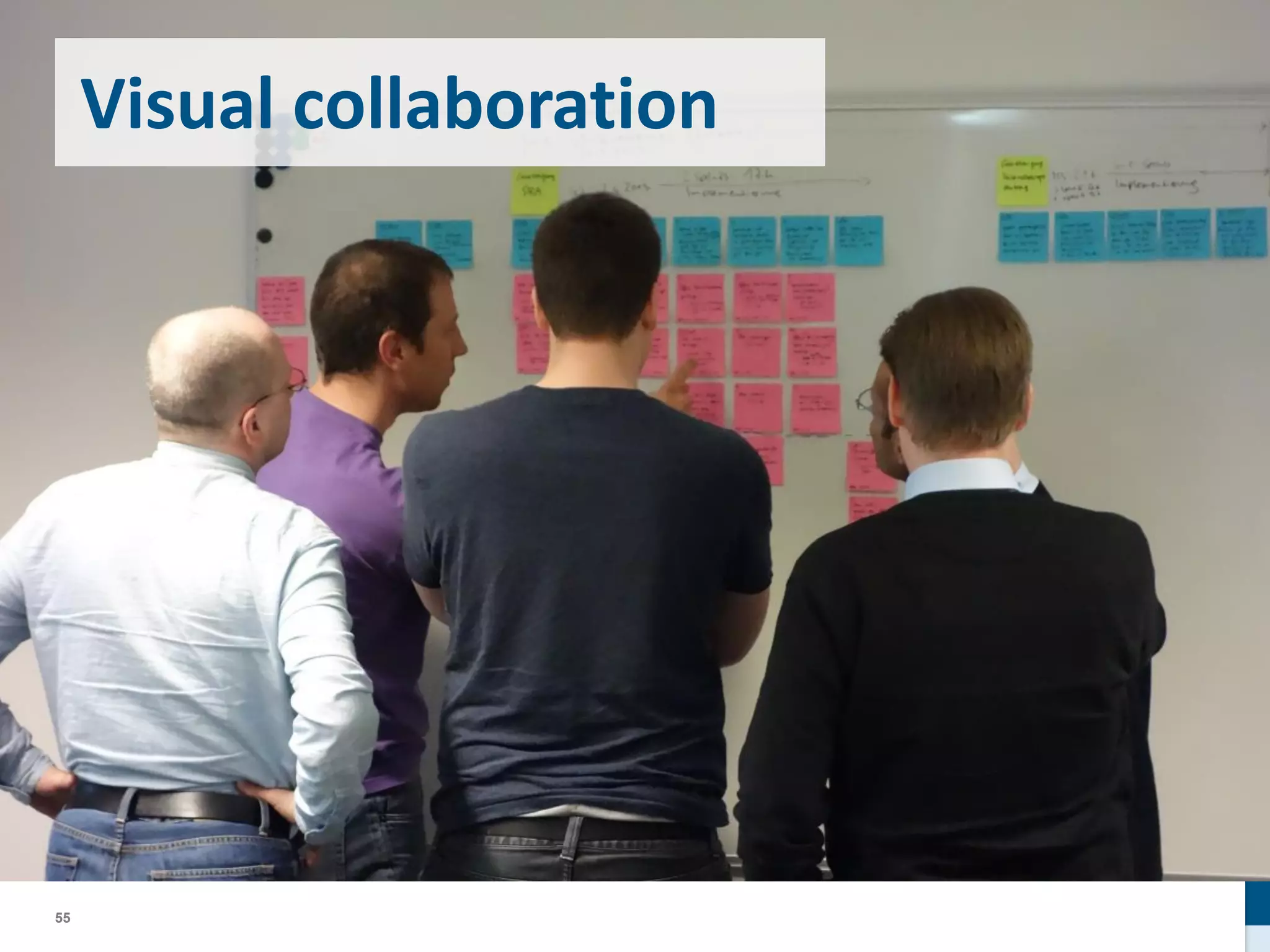 55
Visual collaboration
 