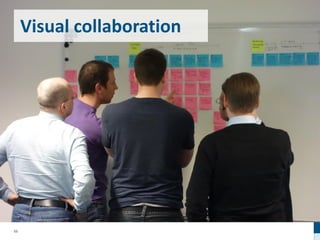 55
Visual collaboration
 