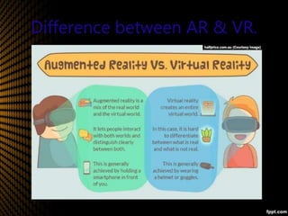 Difference between AR & VR.
 