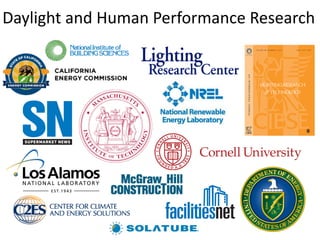 Daylight and Human Performance Research
 