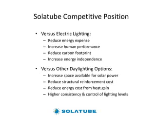 Solatube Competitive Position
• Versus Electric Lighting:
– Reduce energy expense
– Increase human performance
– Reduce carbon footprint
– Increase energy independence
• Versus Other Daylighting Options:
– Increase space available for solar power
– Reduce structural reinforcement cost
– Reduce energy cost from heat gain
– Higher consistency & control of lighting levels
 