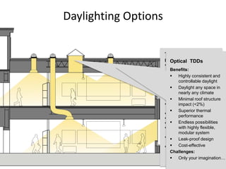 Daylighting Options
Traditional Skylights
Benefits:
 Not dependent on
building orientation
 Daylight deeper into
building
Challenges:
 Up to 10% of roof
area
 Can be expensive
 Transient light
patterns
 Volatile light levels
 Lack of control
 Top floor limited
 Complex architectural
integration
 Historical problems
with leaks
 Punishing thermal
performance
Windows
Benefits:
 View of the world
 Design feature
Challenges:
 Orientation dependent
 Perimeter limitation
 Punishing thermal
Performance
 Glare
 Easily obstructed
 Sound control
 Transient light patterns
 Volatile light levels
Optical TDDs
Benefits:
 Highly consistent and
controllable daylight
 Daylight any space in
nearly any climate
 Minimal roof structure
impact (<2%)
 Superior thermal
performance
 Endless possibilities
with highly flexible,
modular system
 Leak-proof design
 Cost-effective
Challenges:
 Only your imagination…
 
