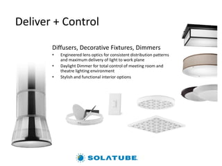 Deliver + Control
Diffusers, Decorative Fixtures, Dimmers
• Engineered lens optics for consistent distribution patterns
and maximum delivery of light to work plane
• Daylight Dimmer for total control of meeting room and
theatre lighting environment
• Stylish and functional interior options
 