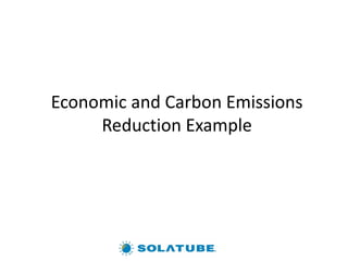 Economic and Carbon Emissions
Reduction Example
 