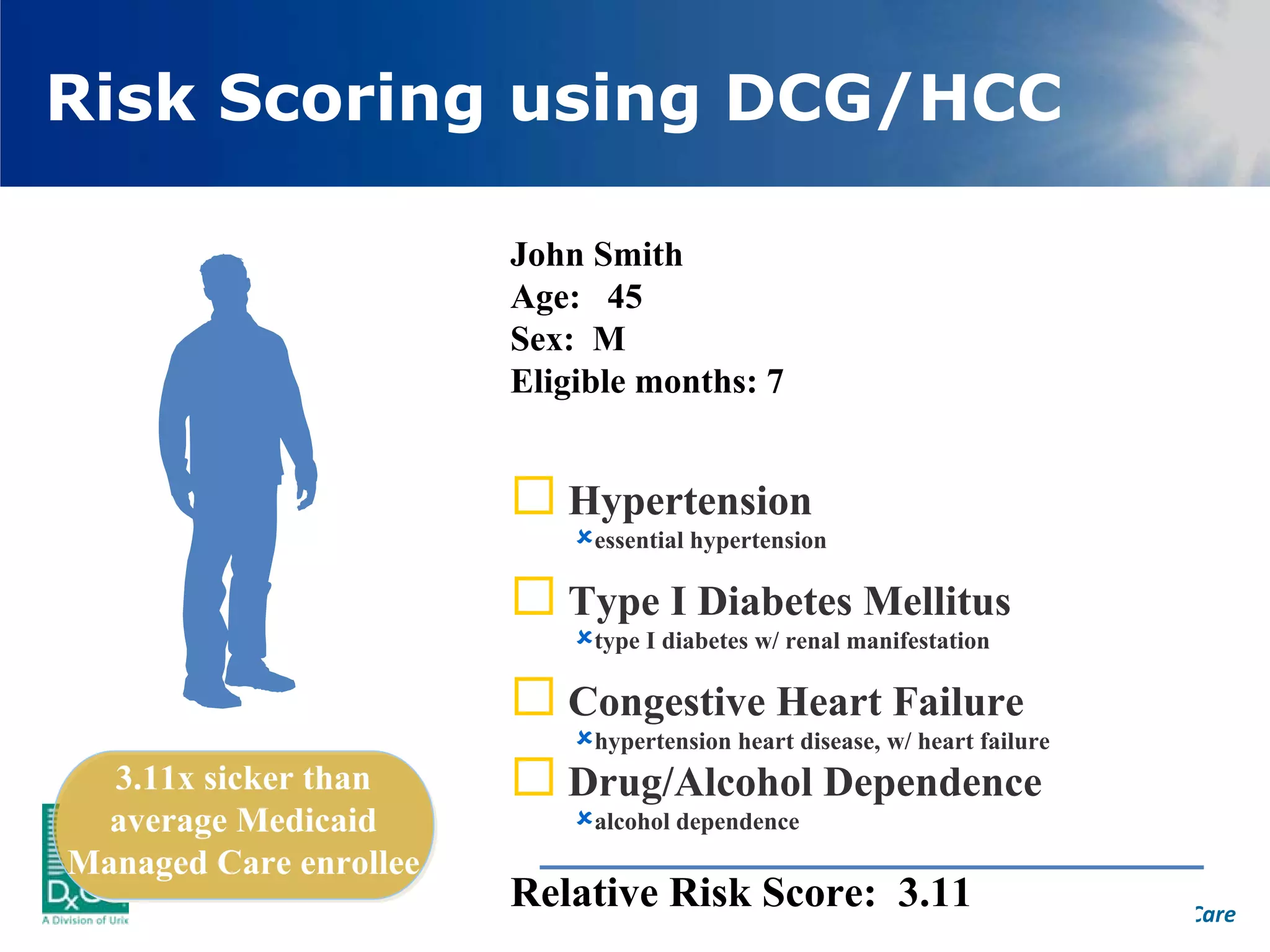 Risk Scoring using DCG/HCC

                        John Smith
                        Age: 45
                        Sex: M
                        Eligible months: 7


                            Hypertension
                              essential hypertension

                            Type I Diabetes Mellitus
                              type I diabetes w/ renal manifestation

                            Congestive Heart Failure
                              hypertension heart disease, w/ heart failure
  3.11x sicker than         Drug/Alcohol Dependence
  average Medicaid            alcohol dependence
Managed Care enrollee
                        Relative Risk Score: 3.11
                                         Promoting Fair and Efficient Health Care
 