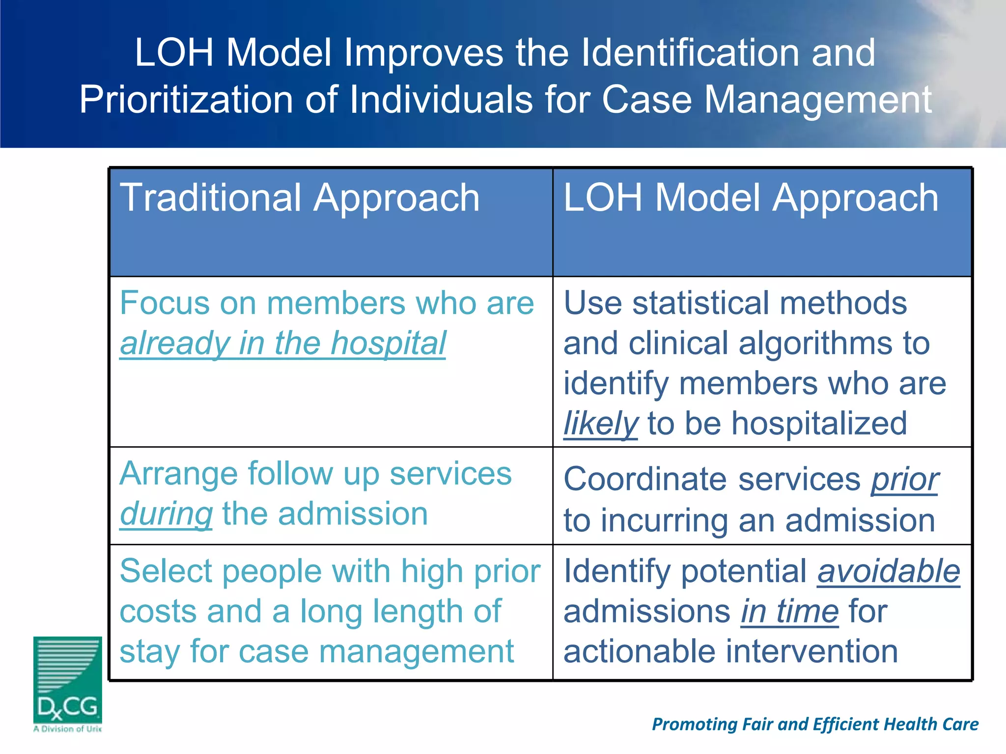 LOH Model Improves the Identification and
Prioritization of Individuals for Case Management

  Traditional Approach          LOH Model Approach

  Focus on members who are Use statistical methods
  already in the hospital    and clinical algorithms to
                             identify members who are
                             likely to be hospitalized
  Arrange follow up services Coordinate services prior
  during the admission       to incurring an admission
  Select people with high prior Identify potential avoidable
  costs and a long length of    admissions in time for
  stay for case management actionable intervention

                                      Promoting Fair and Efficient Health Care
 