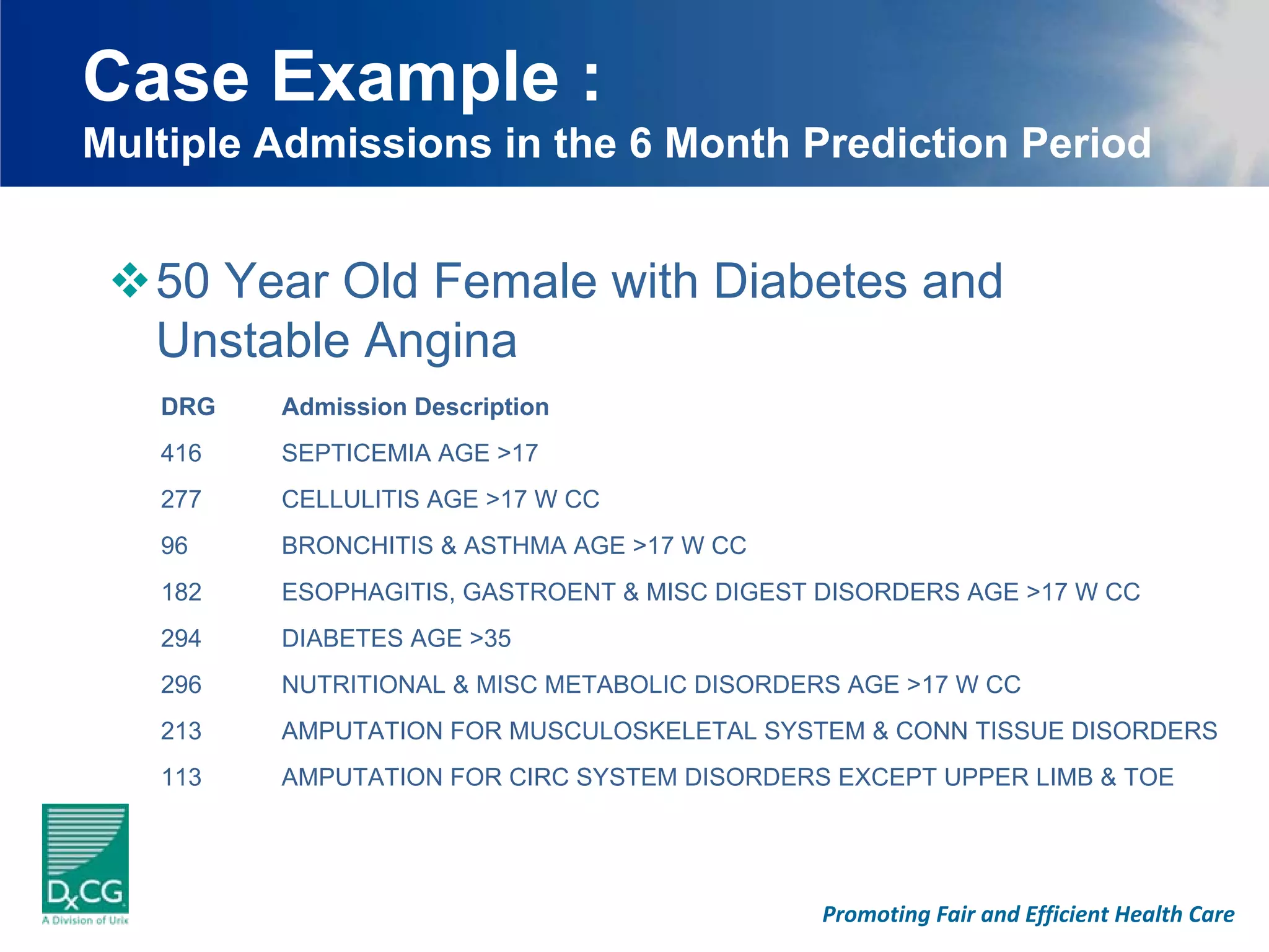 Case Example :
Multiple Admissions in the 6 Month Prediction Period


   50 Year Old Female with Diabetes and
   Unstable Angina
   DRG   Admission Description
   416   SEPTICEMIA AGE >17
   277   CELLULITIS AGE >17 W CC
   96    BRONCHITIS & ASTHMA AGE >17 W CC
   182   ESOPHAGITIS, GASTROENT & MISC DIGEST DISORDERS AGE >17 W CC
   294   DIABETES AGE >35
   296   NUTRITIONAL & MISC METABOLIC DISORDERS AGE >17 W CC
   213   AMPUTATION FOR MUSCULOSKELETAL SYSTEM & CONN TISSUE DISORDERS
   113   AMPUTATION FOR CIRC SYSTEM DISORDERS EXCEPT UPPER LIMB & TOE




                                              Promoting Fair and Efficient Health Care
 