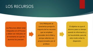 La webquest | PPTX
