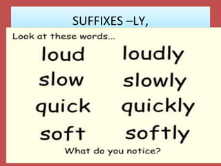 SUFFIXES –LY,