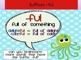 Suffixes –ful