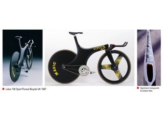 Lotus 108 Sport Pursuit Bicycle UK 1987 Aluminium honeycomb
& Carbon fibre
 