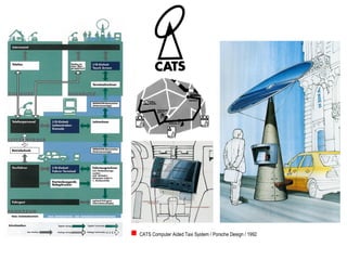 CATS Computer Aided Taxi System / Porsche Design / 1992
 