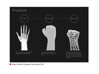 Student: Jake Evill / Supervisor: Ross Stevens / 2013
 