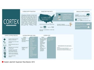 Student: Jake Evill / Supervisor: Ross Stevens / 2013
 