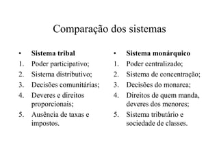Comparação dos sistemas
• Sistema tribal
1. Poder participativo;
2. Sistema distributivo;
3. Decisões comunitárias;
4. Deveres e direitos
proporcionais;
5. Ausência de taxas e
impostos.
• Sistema monárquico
1. Poder centralizado;
2. Sistema de concentração;
3. Decisões do monarca;
4. Direitos de quem manda,
deveres dos menores;
5. Sistema tributário e
sociedade de classes.