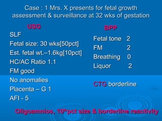 Case : 1 Mrs. X presents for fetal growth
assessment & surveillance at 32 wks of gestation
SLF
Fetal size: 30 wks[50pct]
Est. fetal wt.–1.6kg[10pct]
HC/AC Ratio 1.1
FM good
No anomalies
Placenta – G 1
AFI - 5
Fetal tone 2
FM 2
Breathing 0
Liquor 2
CTG borderline
USG BPP
Oligoamnios, 10thpct size & borderline reactivity
 