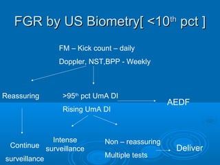 FGR by US Biometry[ <10th pct ]
FM – Kick count – daily
Doppler, NST,BPP - Weekly
Reassuring
Continue
surveillance
>95th pct UmA DI
Rising UmA DI
AEDF
Intense
surveillance
Non – reassuring
Multiple tests
Deliver
 