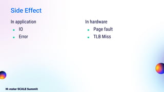 In application
■ IO
■ Error
In hardware
■ Page fault
■ TLB Miss
Side Effect
 