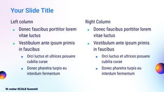 Left column
■ Donec faucibus porttitor lorem
vitae luctus
■ Vestibulum ante ipsum primis
in faucibus
■ Orci luctus et ultrices posuere
cubilia curae
■ Donec pharetra turpis eu
interdum fermentum
Right Column
■ Donec faucibus porttitor lorem
vitae luctus
■ Vestibulum ante ipsum primis
in faucibus
■ Orci luctus et ultrices posuere
cubilia curae
■ Donec pharetra turpis eu
interdum fermentum
Your Slide Title
 