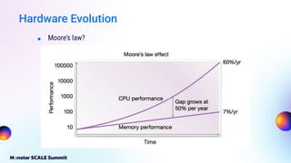 Hardware Evolution
■ Moore’s law?
 