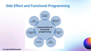 Side Effect and Functional Programming
 