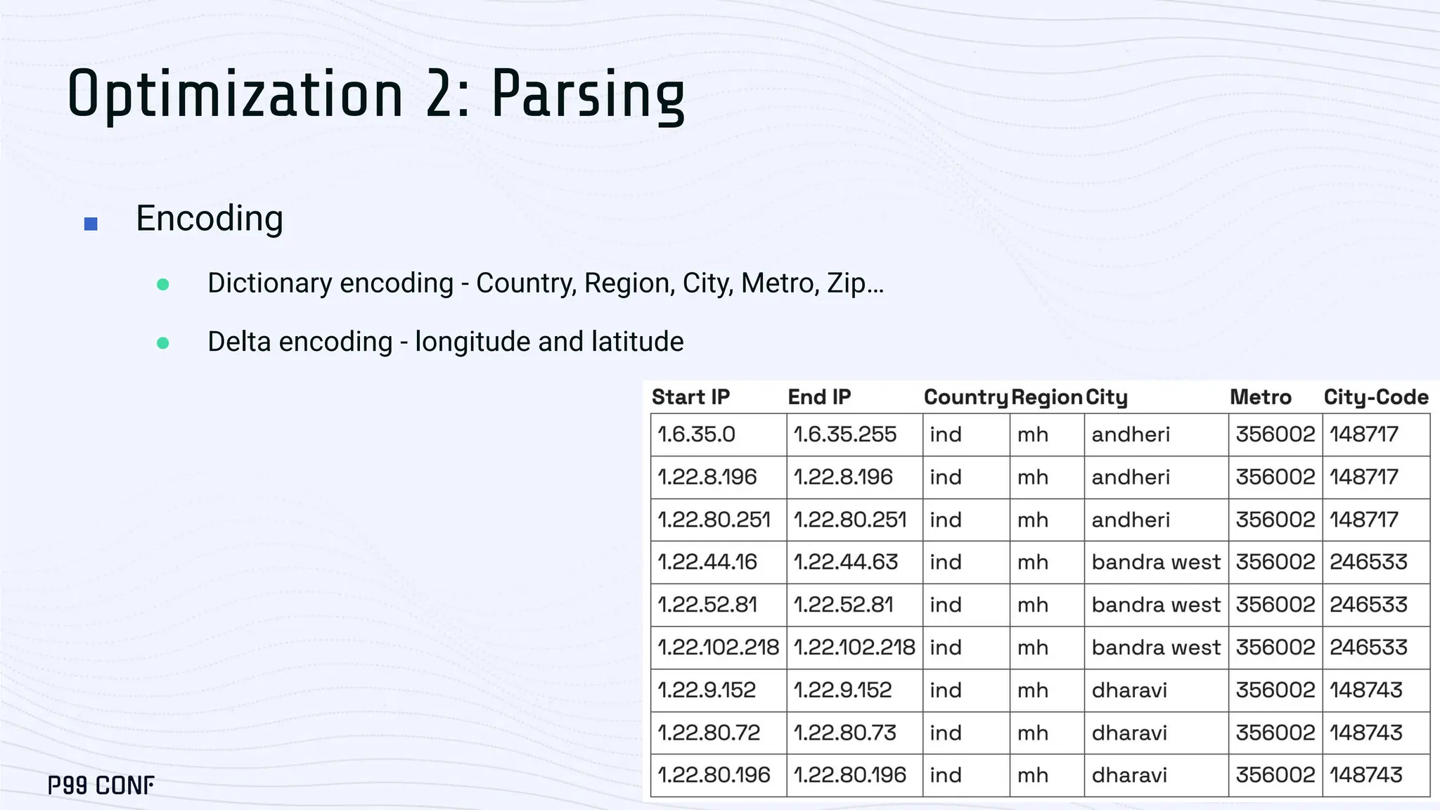 Optimization 2: Parsing ■ Encoding ● Dictionary encoding - Country, Region, City, Metro, Zip… ● Delta encoding - longitude and latitude 