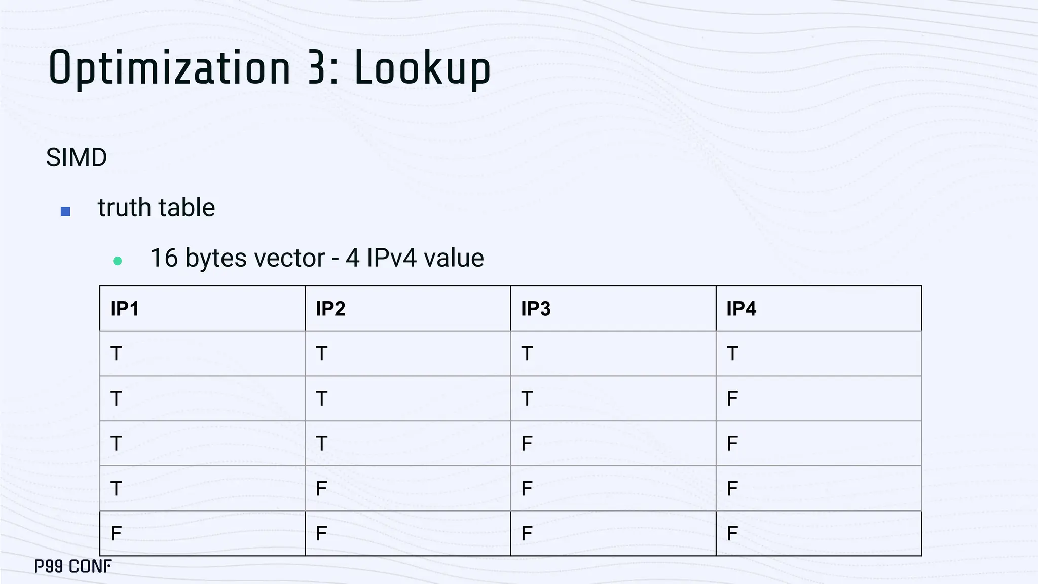 Optimization 3: Lookup SIMD ■ truth table ● 16 bytes vector - 4 IPv4 value IP1 IP2 IP3 IP4 T T T T T T T F T T F F T F F F F F F F 