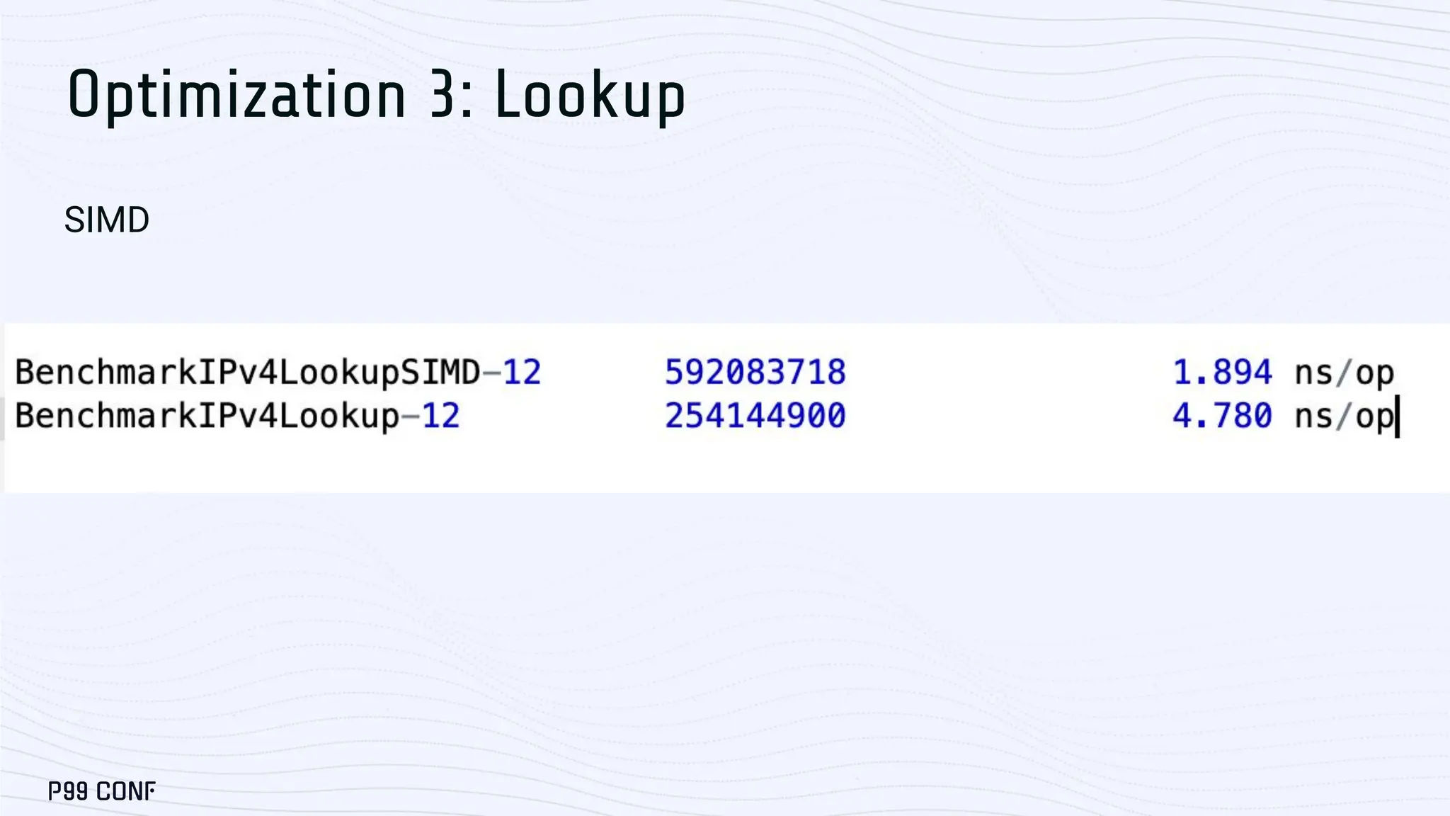 Optimization 3: Lookup SIMD 